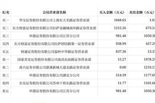 188在线体育平台充值截图2